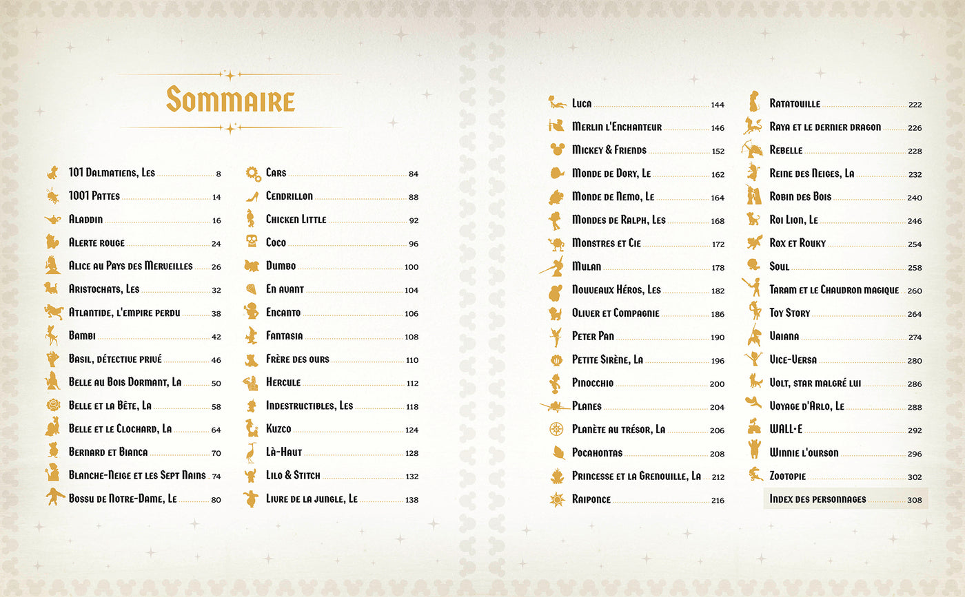 La enciclopedia de personajes de Disney