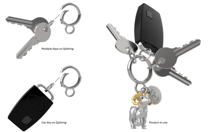 Llavero con signo del zodiaco