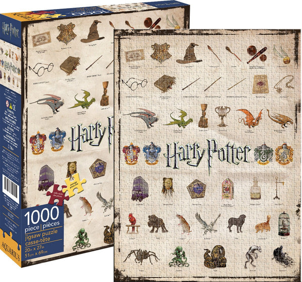 Rompecabezas de Harry Potter - Iconos