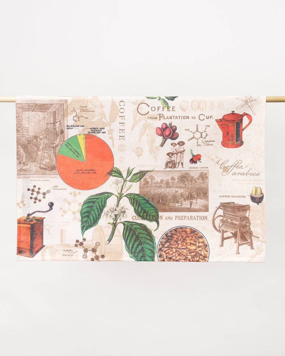 Torchon Science du Café – produit scientifique Cognitive Surplus EU, vue 3