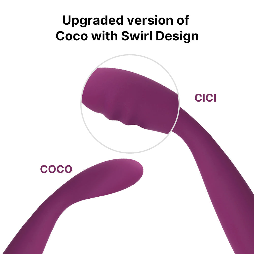 UPGRADED COCO