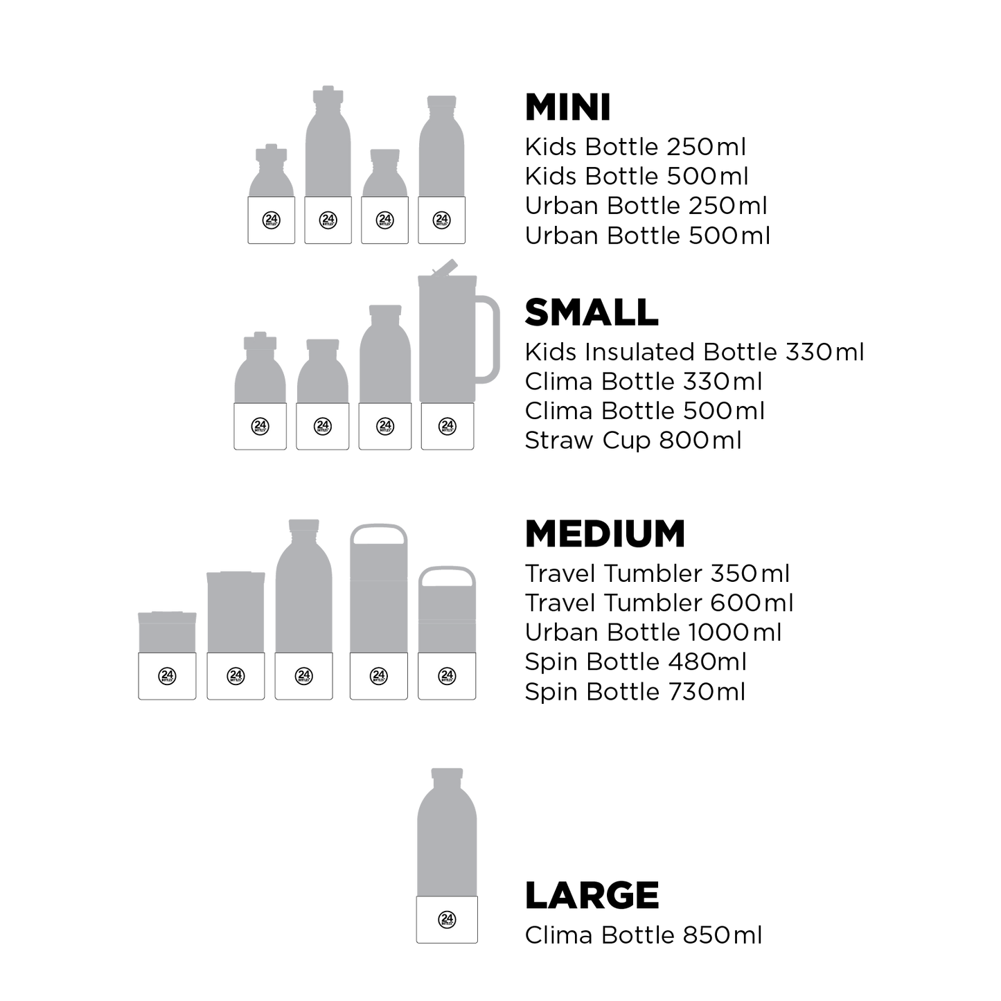Accessories | Base Cover - Light Grey - Small