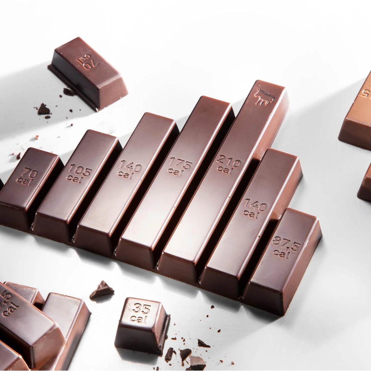 Moule à Chocolat