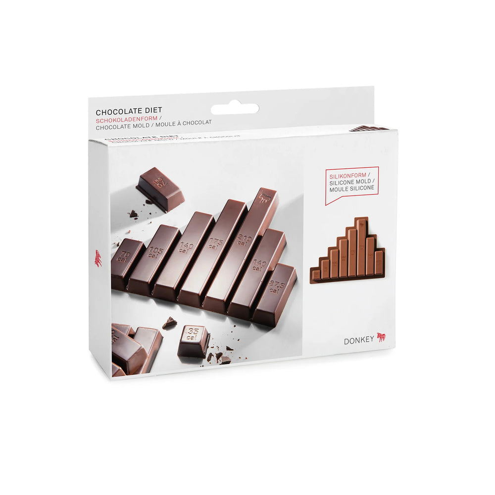 Moule à Chocolat