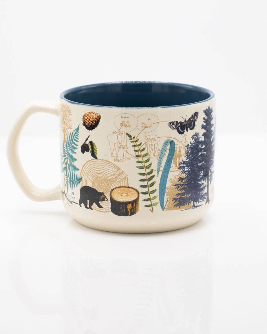 Mug Woodland Forest – produit scientifique Cognitive Surplus EU, vue 2