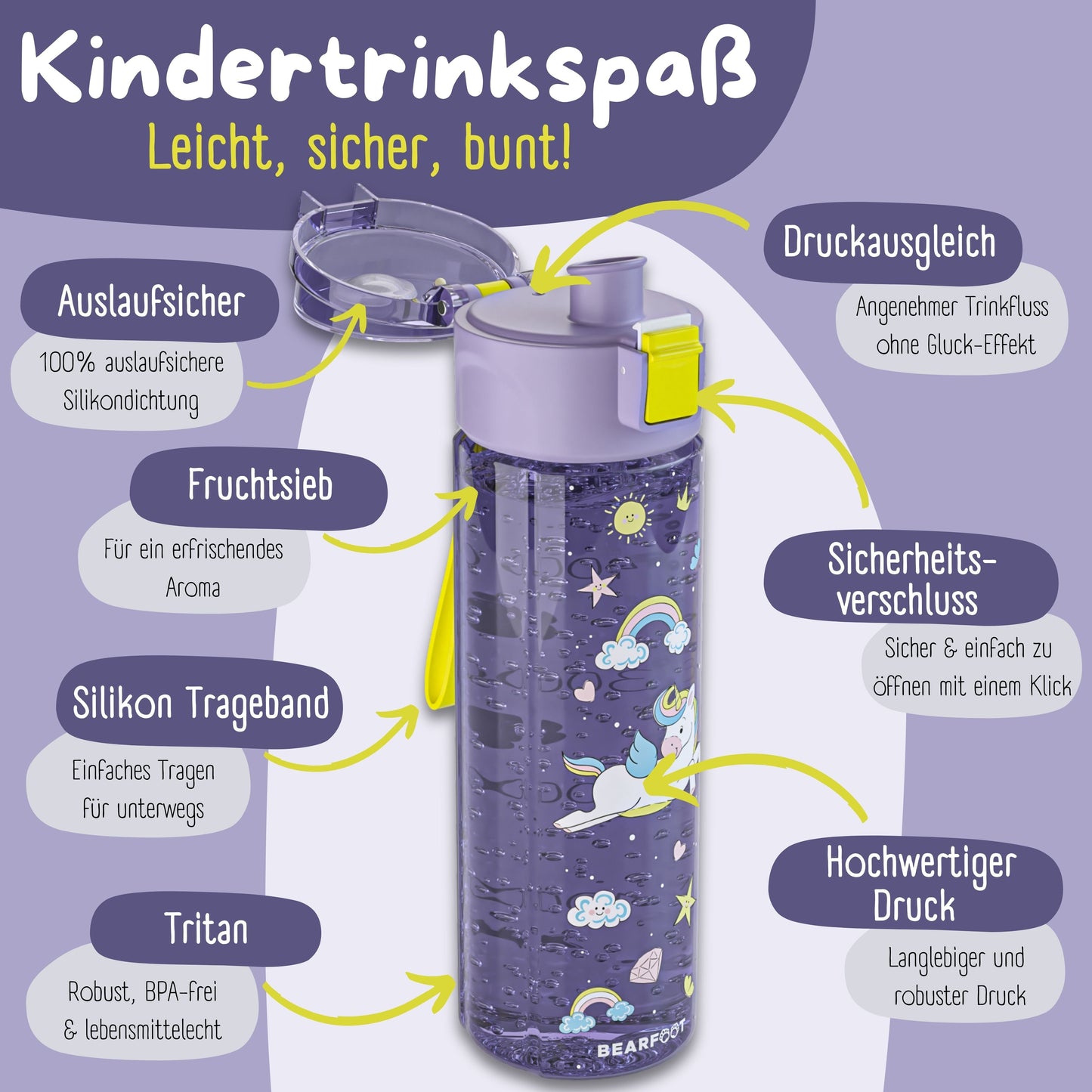 Kids' water bottle, 500ml, lightweight water bottle - Unicorn