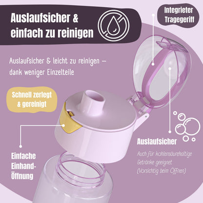 Trinkflasche Kinder, leichte Wasserflasche - Lama