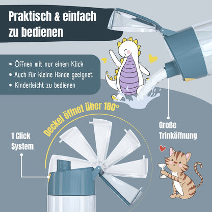 Trinkflasche Kinder leichte Wasserflasche - Sticker blau