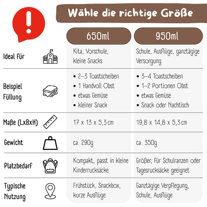 Brotdose mit Fächern, leicht & auslaufsicher - Safari braun