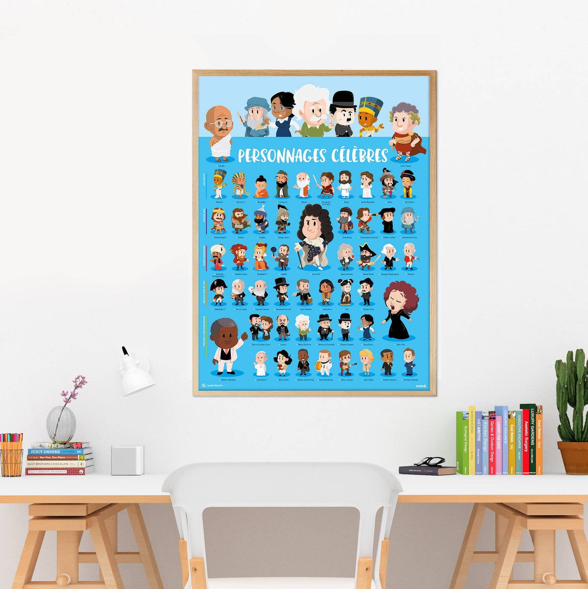 Poppik et quelle histoire - les personnages célèbres
