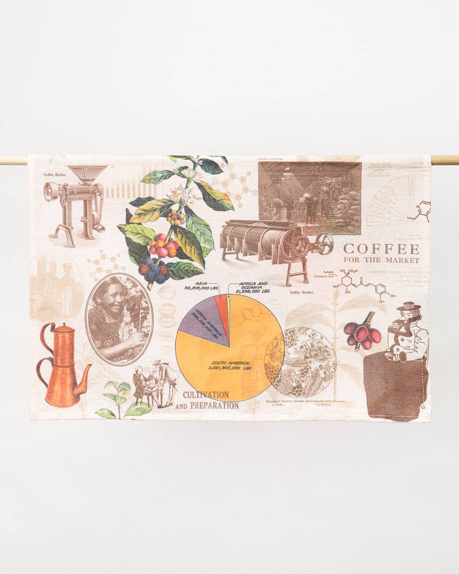 Torchon Science du Café – produit scientifique Cognitive Surplus EU, vue 2