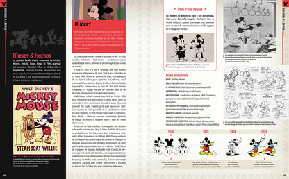 La enciclopedia de personajes de Disney