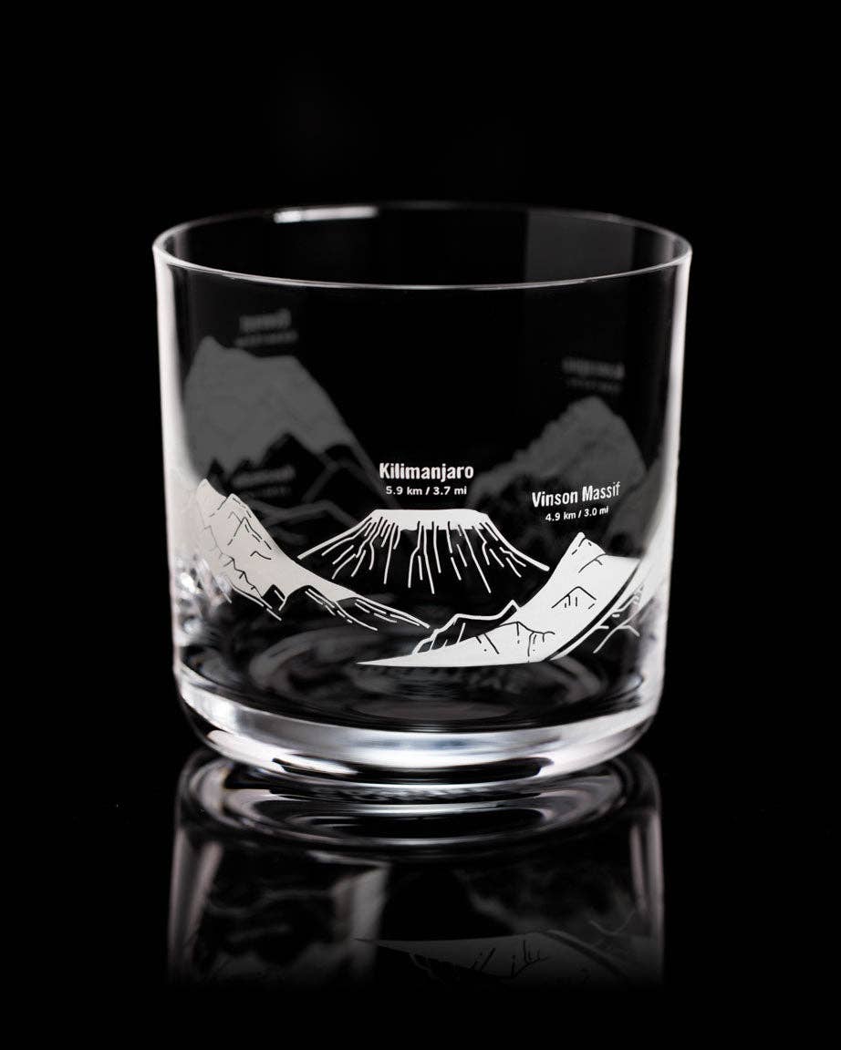 Bicchieri da whisky World Mountains