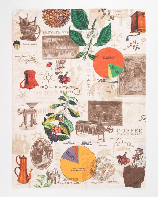 Torchon Science du Café – produit scientifique Cognitive Surplus EU, vue 1