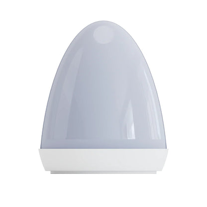 Kit de módulo LED BIGbulb