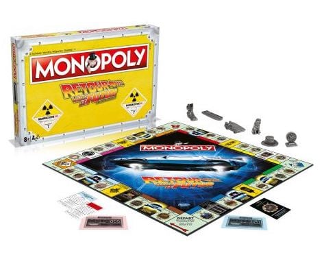 Monopoly: Terug naar de toekomst