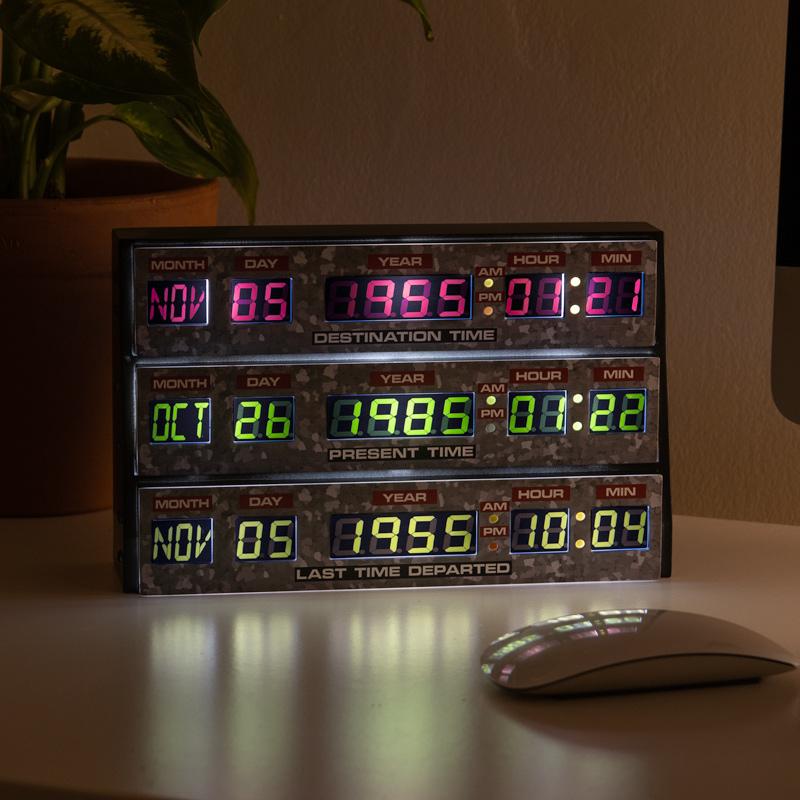 Return to the future