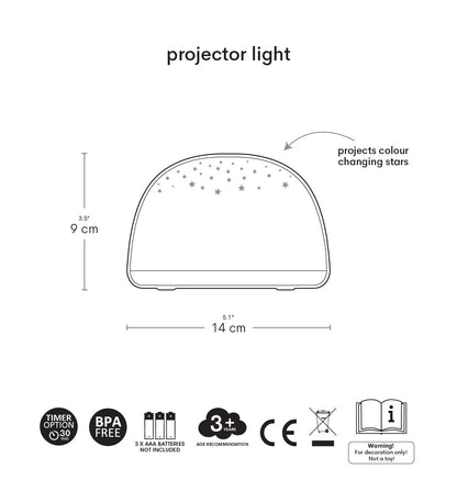 Veilleuse projecteur - Amis de la forêt – vue 8 – A Little Lovely Company