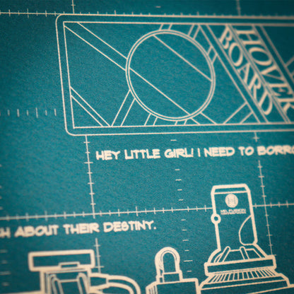 Affiche collector Retour vers le Futur - Time Machine Blueprint A3