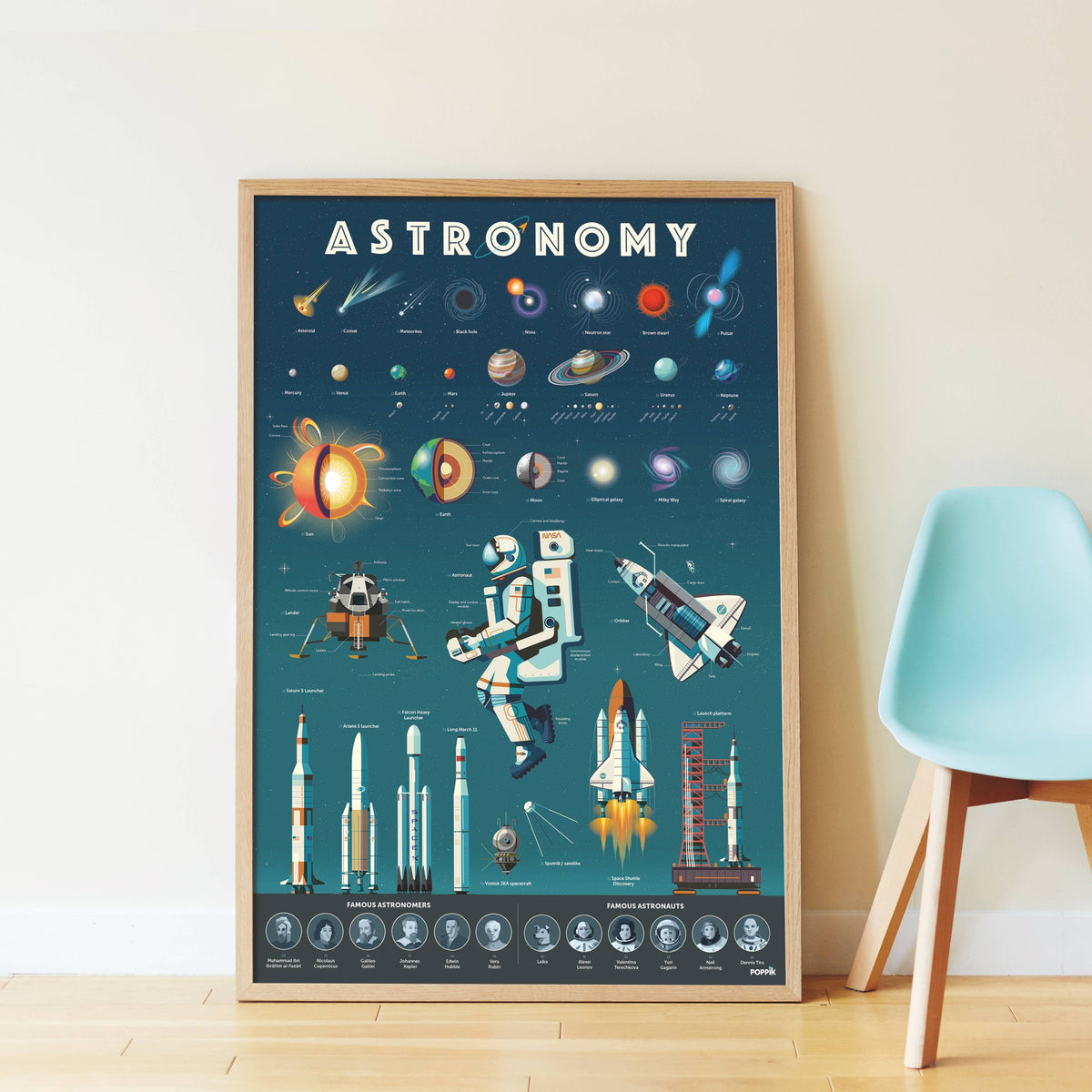 Sterrenkunde - Stickerposter - Ontdekking 7+