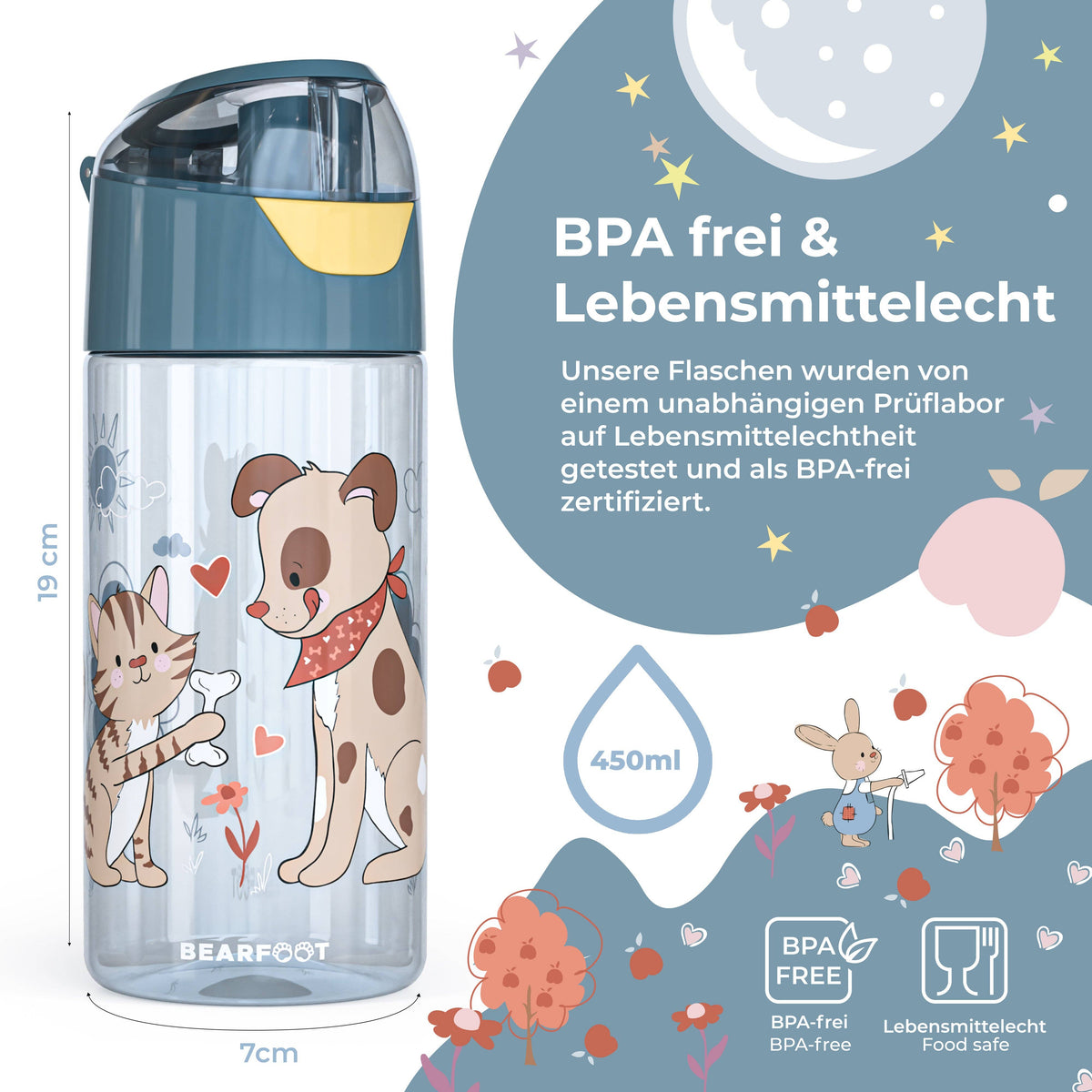 Trinkflasche Kinder leichte Wasserflasche - Hund & Katze blau