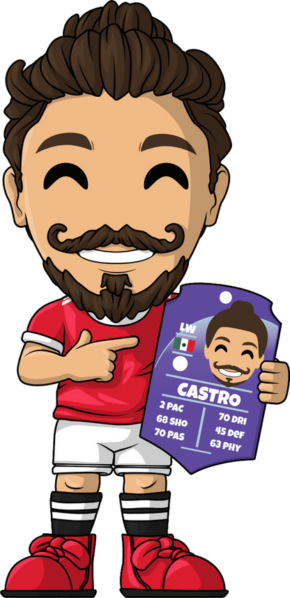 カストロ1021