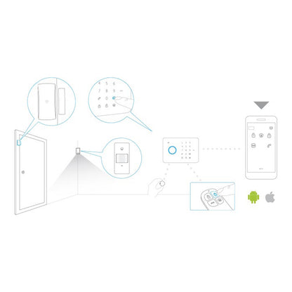 Tag Rfid Chuango TAG-26