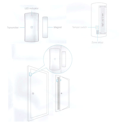 Capteur magnétique bidirectionnelle Chuango DWC-102
