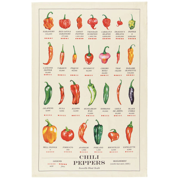 Geschirrtuch mit rotem Chili-Pfeffer