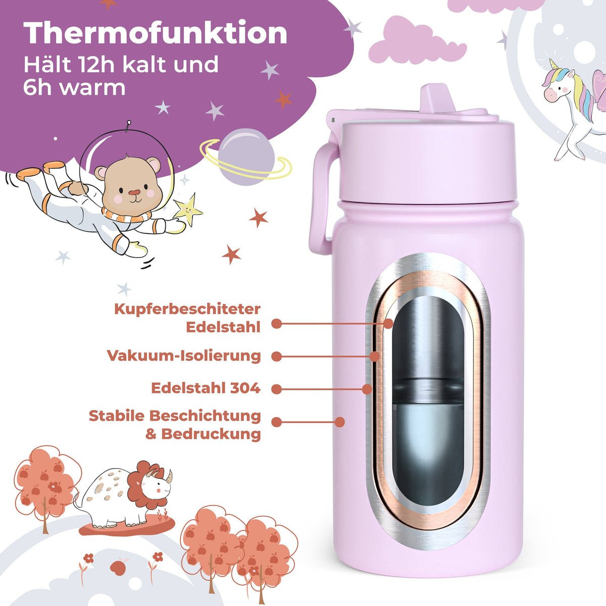 Thermo Kinder Trinkflasche Edelstahl - Sticker lila