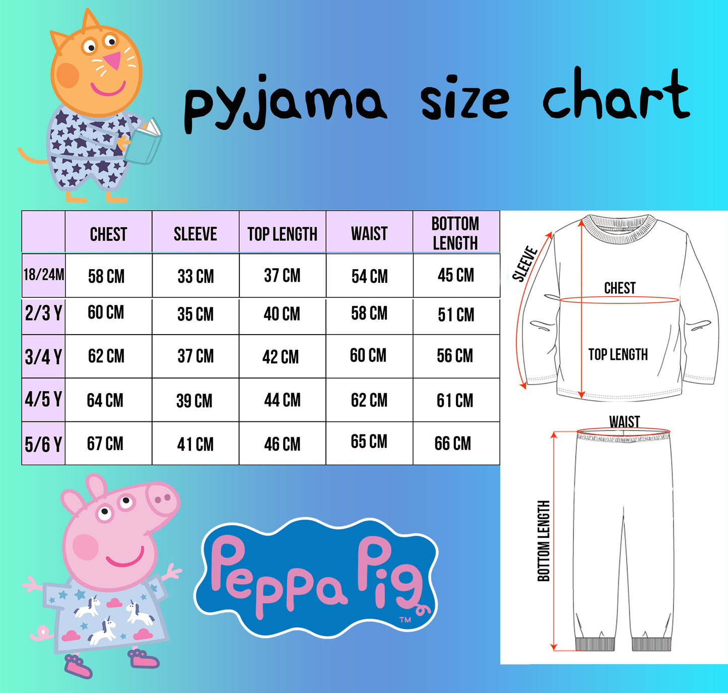 Peppa Pig Pyjamas – Turquoise