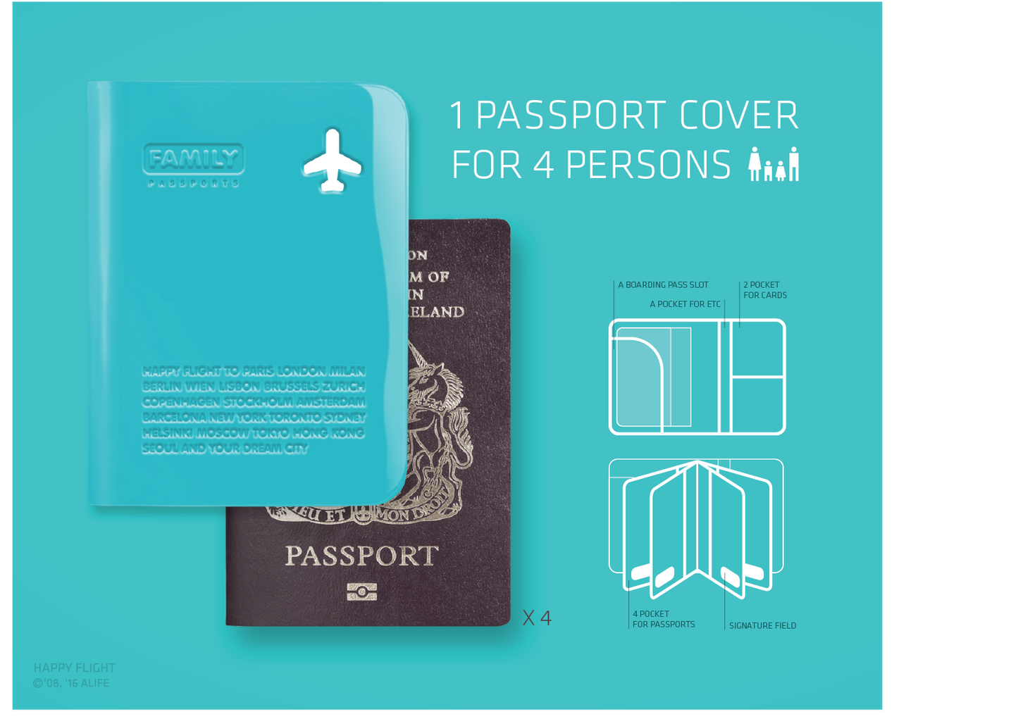 Protección de la familia de pasaportes